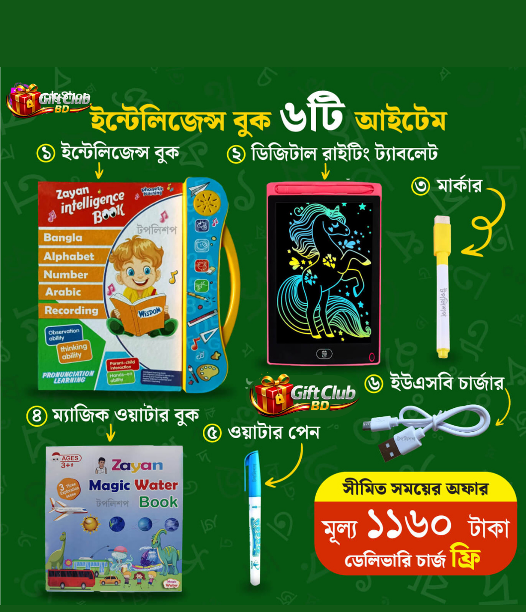 ইন্টেলিজেন্ট টকিং – ছোট বাচ্চাদের কথা বলার প্রথম বই