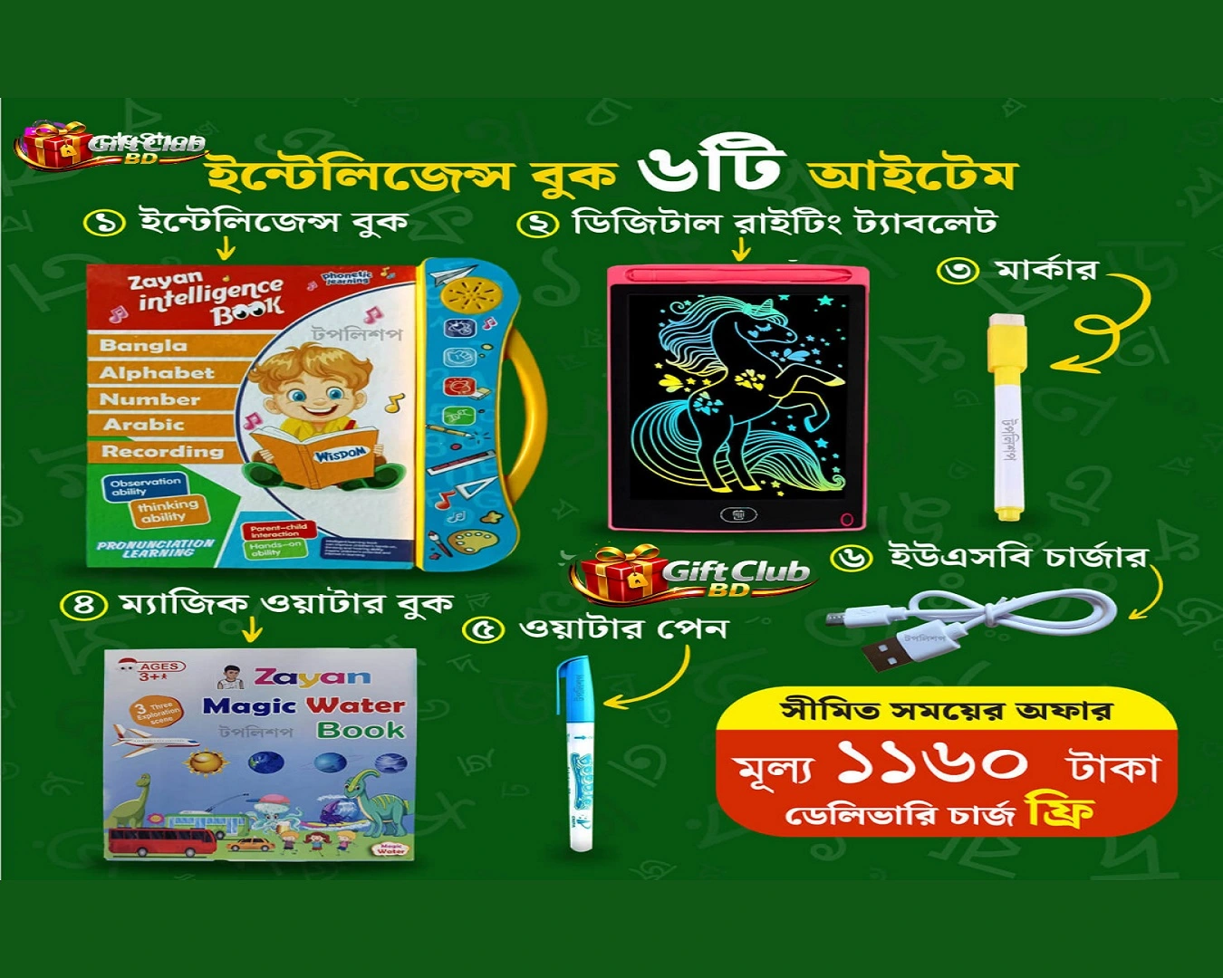 Intelligent Talking – Digital Learning Book for Talking Toddlers